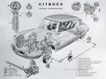Citroen DS19 Berline 1955 года